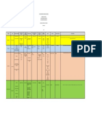 0 - Cuadro Comparativo-Derecho Romano