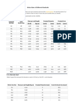 Rebar Sizes of Different Standards