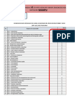 Diagnosis Hfis DPP Klinik