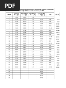 Holts Data