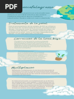 EEG Infografia