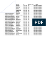 Daftar Kehadiran Uts SM1