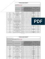 Formato Inventario de Activos de Informacion Preliminar Gis 0