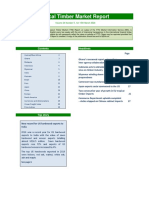 Log Market Price 2019