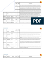 Cartelera Del 17 Marzo de 2021