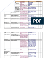 Version - 5.0 Architecture: Ascential Data Stage XE 5.1