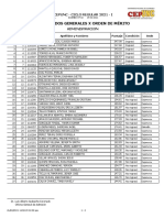 Resultados Finales Merito 2