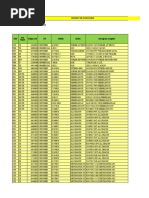 Vencimiento Productos Bandag: Reporte de Inventario