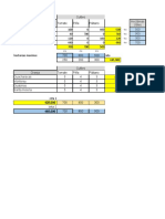 Solucion Examen Investigacion de Operaciones