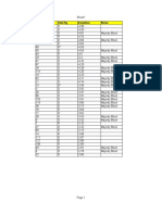 Proposed Districts W/ Deviation Greater Than - 2.5%