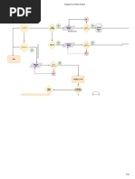 Diagrama Sin Título - Drawio