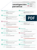 Cronograma - Investigación Operativa