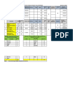 Insulation Schedule Panipat Hgu Reformer: Date:01/11/2019