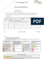 Environmental Aspects Register (Iso 14001)