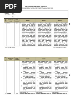 Kartu Soal Usbn - Sejarah Indonesia - Kur 2013 - Paket 1, 2, Dan 3