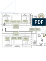 Visio-System Architecture