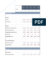 ($ in Millions, Unless Othrewise Denoted) : Financial Statements