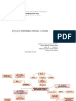 Mapa Conceptual de Las Leyes de La Termodinamica Dentro Del Ecosistema