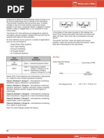 Air Flow Switches: LOW Witches