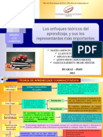 Los Enfoques Teóricos Del Aprendizaje y Sus Los Representantes Más Importantes