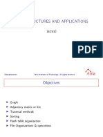 Data Structures and Applications: Datastructures Atria Institute of Technology. All Rights Reserved