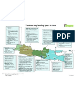 The Coucang Trading Spots in Java