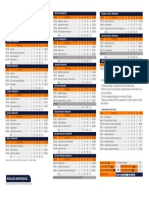 Ingenieria de Software - Uapa - Pensum