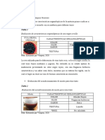 Análisis Del Acondicionamiento de Mosto