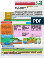 Cuencas Hidrograficas en El Peru