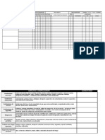 Formatos de Inspección