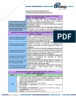 Quadro Resumo Legislacao Sus