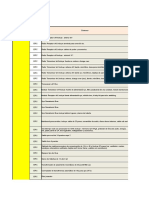 Inventario Uso y Gestión de Repuestos Aeronavegación-PD Feb2021 FORMATO NUEVO 25-03-2021 Erc2