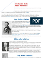 Evolucion de La Tabla Periodica