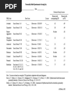 Personality Belief Questionnaire Scoring Key