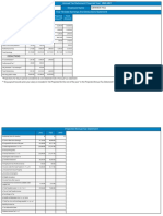 JAN FEB MAR Projected Amount Total Amount: Earnings