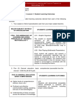 EDUC 216B/VTed Assessment in Learning With Focus On Trainers' On Methodology I & II