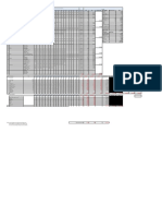 Detail Engineering Cost Estimation