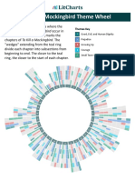To Kill A Mockingbird by Harper Lee LitCharts Guide - 2. Completed Theme Wheel