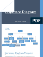 Sequence Diagram