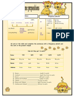 Adverbs of Frequency