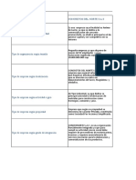 Comparativo de Empresas