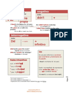 + Ed Forma Propia Didn't +: Afirmativa Negativa