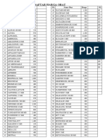 Daftar Harga Obat: Salep NO Nama Obat Harga NO Nama Obat Harga NO