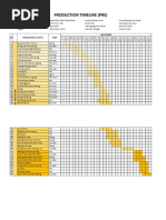 Production Timeline (Pra Pro Post)