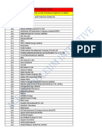 Ace Petroleum Intiative-List#2