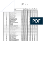 Hasil Pts SMT 2 Kls 7e 2020-2021