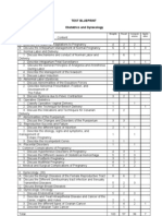 OB-GYN Board Exam Questions