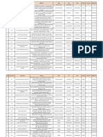 Null PDF by Nainesh Ravaliya