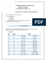 Lpe2301 Academic Interaction & Presentation SEMESTER 2, 2020/2021 Lecture Notes 1 (Week 1 - 2)