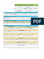 Checklist For Assessment of Outpatient Services in Hospitals in Context of COVID-19